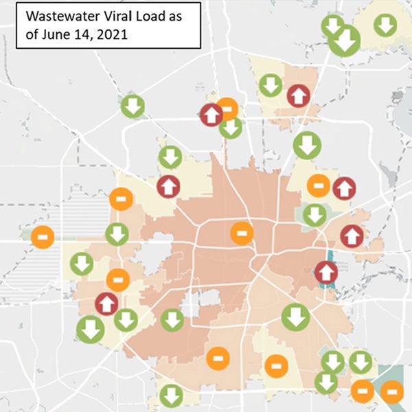 Dashboard Update